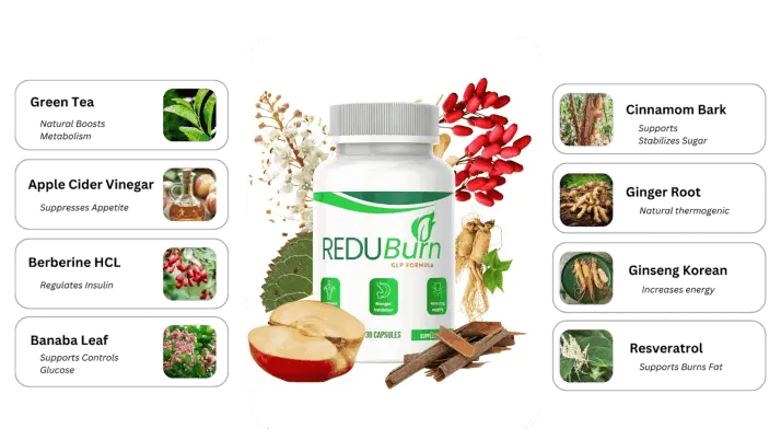 Ikaria Lean Belly Juice reduburn ingredients